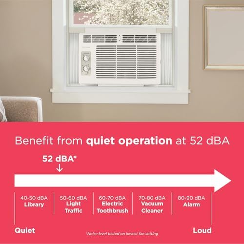Frigidaire 5,000 BTU Window-Mounted Air Conditioner, Cools Up to 150 Sq. Ft.,...