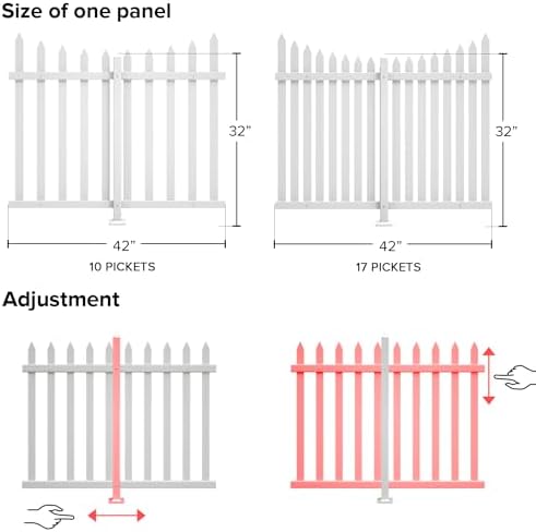 1 Set Vinyl Picket Fence Panels White 84''Wx36''H PVC Decorat...