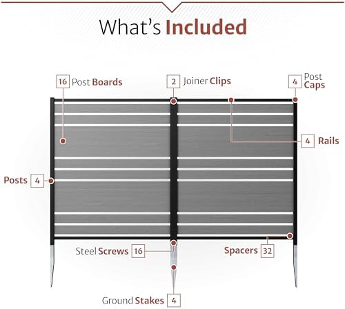 Enclo Vienna Privacy Screen, Charcoal Vinyl DIY No Dig Kit