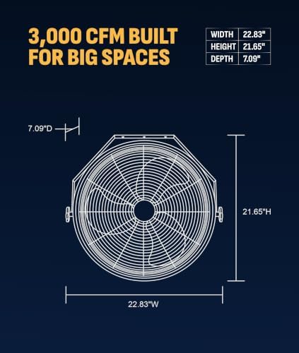 NewAir 18" Wall Mount Fan, Heavy Duty Industrial Shop and Garage Fan