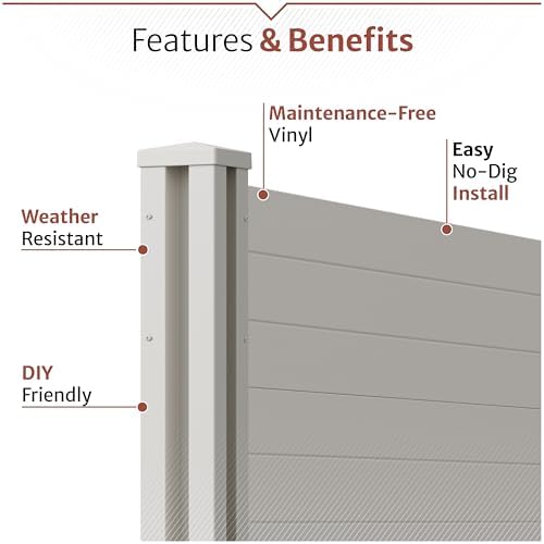 Enclo Premium White Vinyl Privacy Screen, DIY No Dig Kit