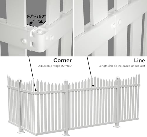 1 Set Vinyl Picket Fence Panels White 84''Wx36''H PVC Decorat...