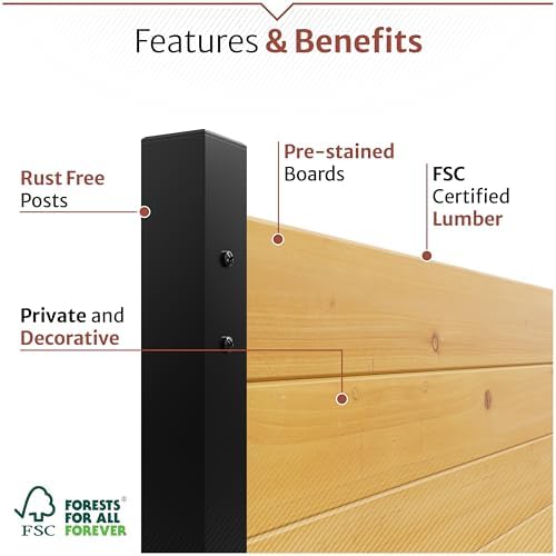 Enclo Richmond Privacy Screen, Cedar Wood, DIY No Dig Screen Kit
