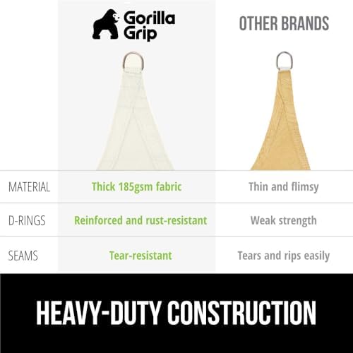 GORILLA GRIP Heavy Duty Sun Shade Sail for Outdoor Patio, 8x12 FT, Ivory