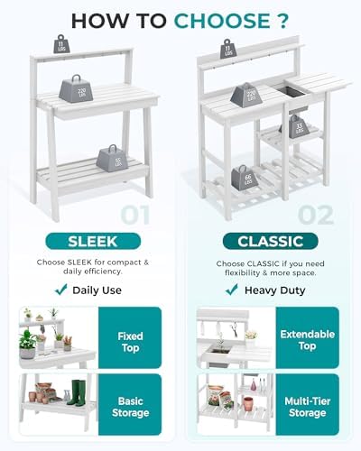 SERWALL Outdoor Potting Bench with Removable Sink,Gardening Table,White