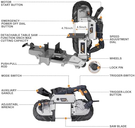 MAXXT 2-in-1 Band Saw with Table Saw Base, 10A 5-Inch Deep Cut Portable Band ...
