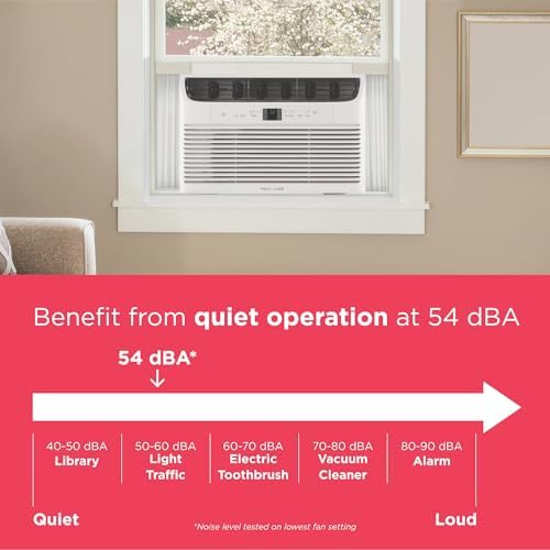 Frigidaire 8,000 BTU Window Air Conditioner with Remote Control, Cools Up to ...