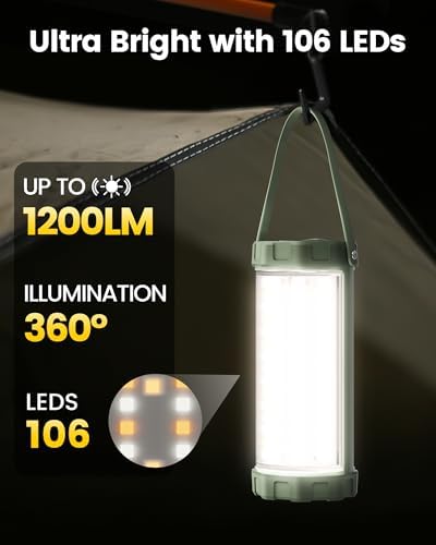 Glocusent 106 LED Camping Lights, 5000mAh Rechargeable Lantern for Outages