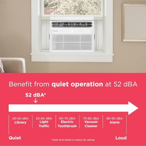 Frigidaire 5,000 BTU Window Air Conditioner with Remote Control, Cools Up to ...