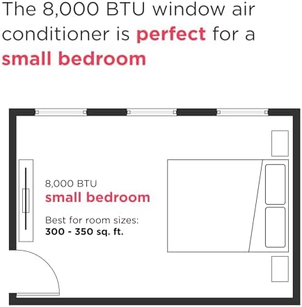 Frigidaire 8,000 BTU Window Air Conditioner with Remote Control, Cools Up to ...