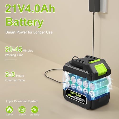 Cordless Pressure Washer, 1450 PSI Portable Handheld Power Washer with 6-in-1...
