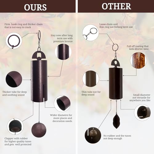 ASTARIN Wind Chimes for Outside Deep Tone Heroic Windbell Deep