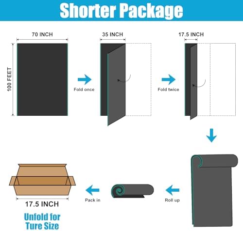 Amagenix 50% Shade Cloth Roll, 5'10" x 100 FT, Black