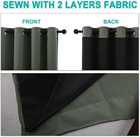 NICETOWN 100% Blackout Curtains 54 inches Long, Double-Deck Completely Blacko...