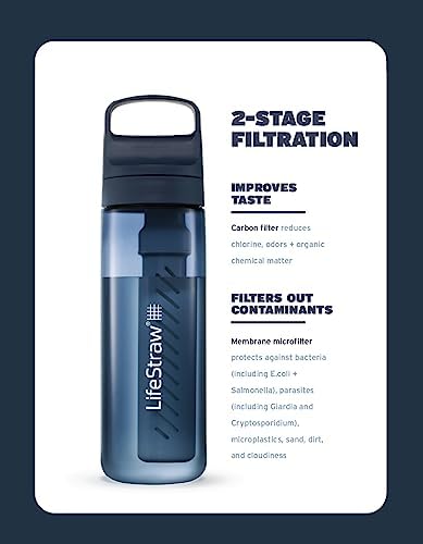 LifeStraw Go Series – BPA-Free Water Filter Bottle for Travel and Everyday us...