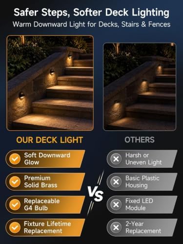 Gardenreet Solid Brass Deck Light, 12V, Bronze, Bulb Not Included, 1 Pack
