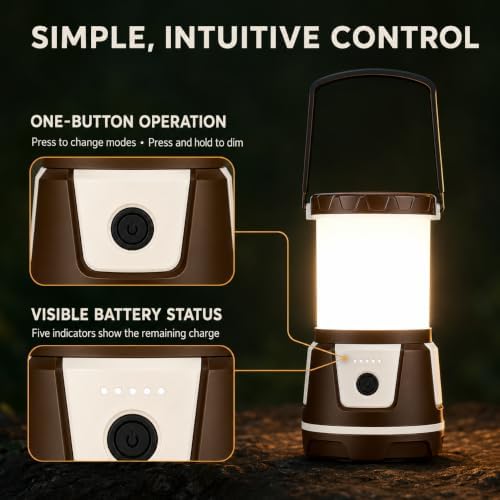 Rechargeable Emergency Light for Home Power Outages