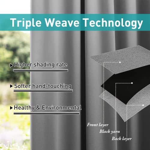 NICETOWN 2 Panels Sliver Grey Blackout Outdoor Curtains for Patio Waterproof ...