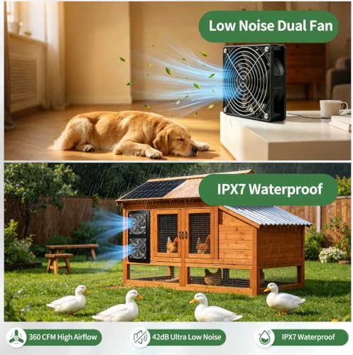 30W Solar Panel Powered High Airflow Dual Exhaust Intake Vent Fan Mount Kit