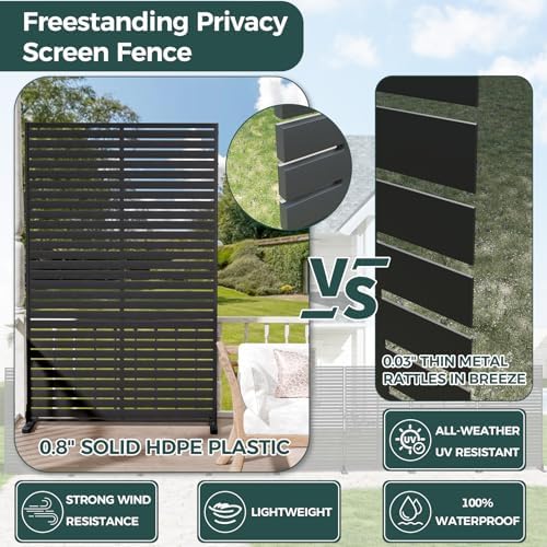 72" Privacy Screen Outdoor Privacy Fence Panel for Patio
