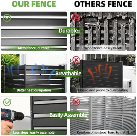 Privacy Fence Screen for AC & Trash, 63" H × 38" W Metal No-Dig...
