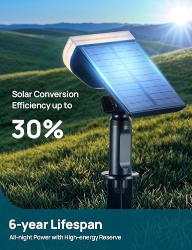 Linkind Solar Lights Outdoor Waterproof LED Spotlights Warm White 4 Pack