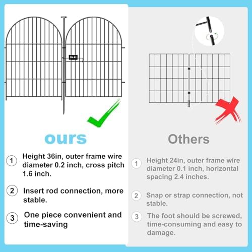 36in Tall Garden Animal Barrier, 8 Panels Pet Fence Outdoor | 17.5Ft Rustproo...