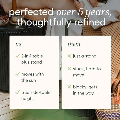 Veradek Umbrella Side Table - Outdoor Patio Table with Umbrella Hole