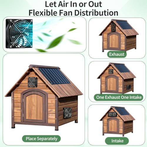 30W Solar Panel Powered High Airflow Dual Exhaust Intake Vent Fan Mount Kit