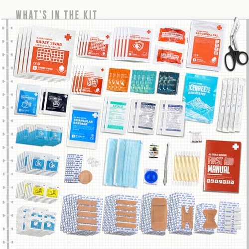 EVERLIT 400 Pcs OSHA/ANSI Compliant First Aid Kit Type III Class A Medical Ki...