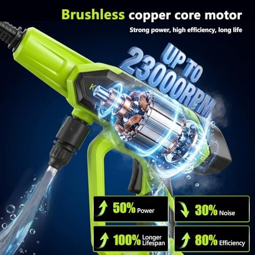 Cordless Pressure Washer, 1450 PSI Portable Handheld Power Washer with 6-in-1...