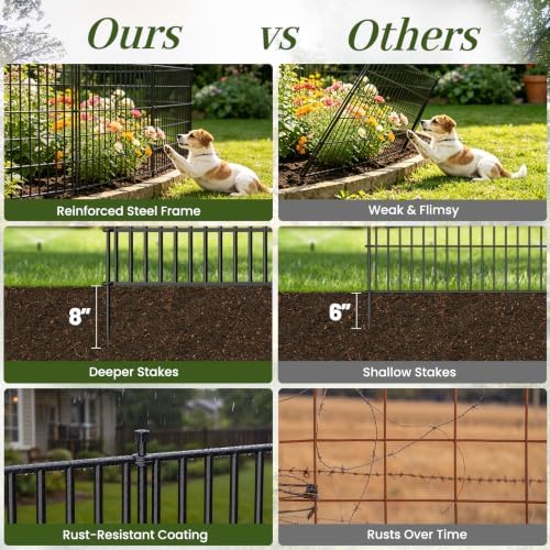 No Dig Garden Fence Outdoor for Yard, 32in (H) x 23.6ft(L)