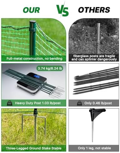 Temporary Fence with Metal Posts, 40" Hx50'L Garden Fence Animal Bar...
