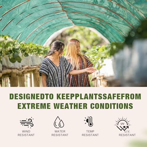 40% 6ft x 400ft Shade Cloth Roll with Eyelets, Green