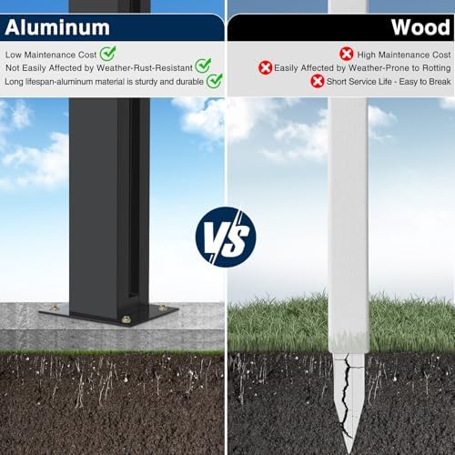 45" Aluminium Privacy Fence Line Post, 4 Pack
