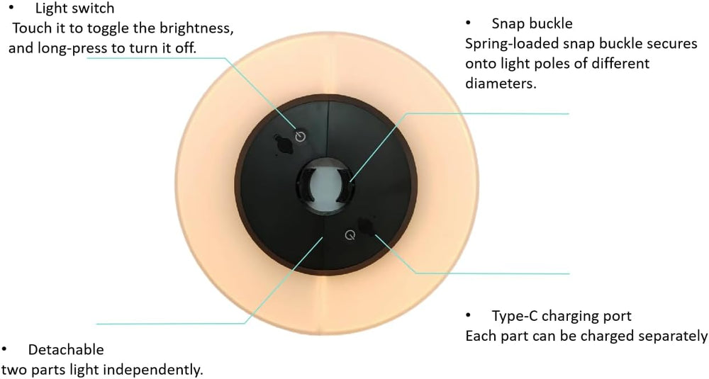 Magnetic 2-in-1 Umbrella Light, Detachable Parts, Long-Lasting, USB Charging,...