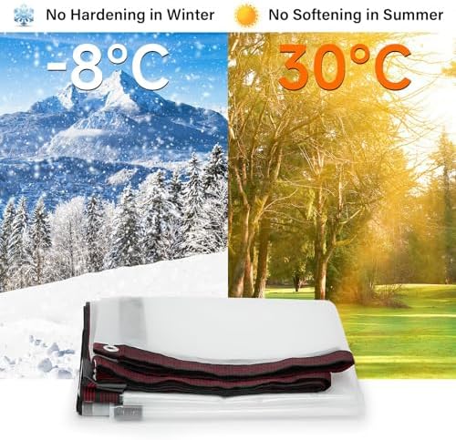 6.6X15FT Clear Waterproof Tarps Increase Grommets, 33FT Windproof Rope Heavy ...