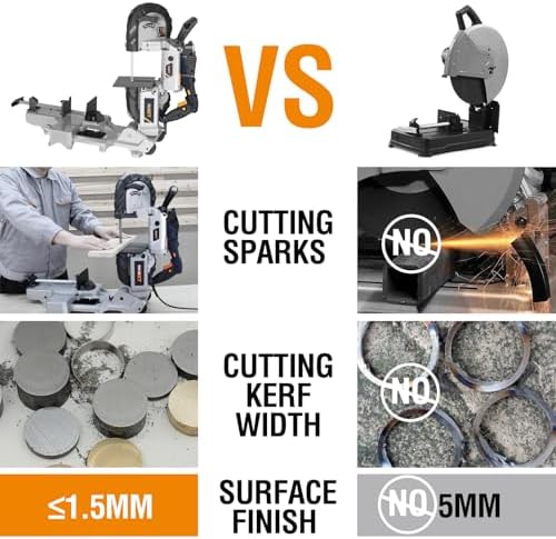 MAXXT 2-in-1 Band Saw with Table Saw Base, 10A 5-Inch Deep Cut Portable Band ...