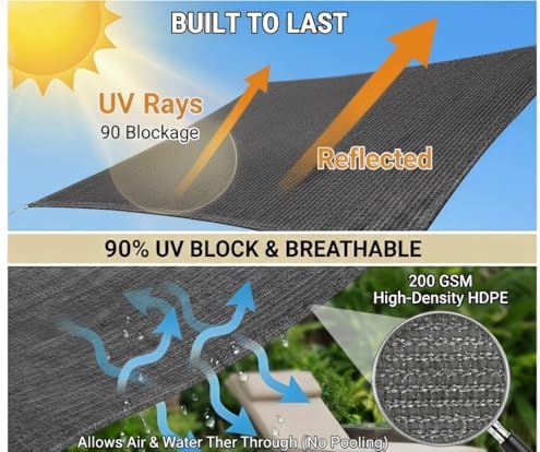 8x20 FT 90% Outdoor Sun Shade Cloth, Reinforced Webbing & D-Rings, Gray