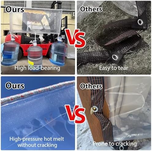 Clear Tarp 10'x12' 8MIL - Heavy-Duty Transparent Waterproof, Wind &am...