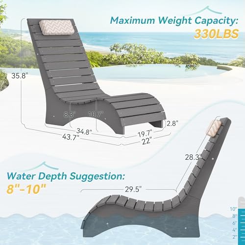 Pool Chairs Set of 2, Fade-Proof for Shallow Water with Headrest | Anti-Float...