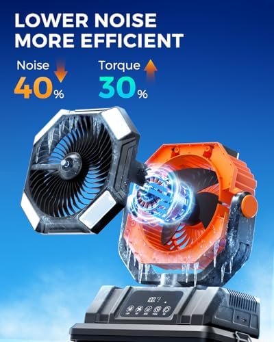 40000mAh Misting Fans for Outside, 15L Large Tank Portable Misting Fan, Batte...