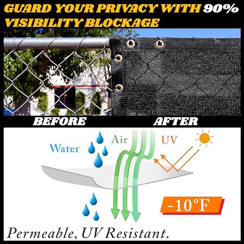 Royal Shade 6' x 50' Black Fence Privacy Screen, Heavy Duty Windscreen