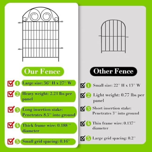 Getlay Tall Garden Fence with Gate, 36 Inch(H) 4 Panels Dog Fence Outdoor for...