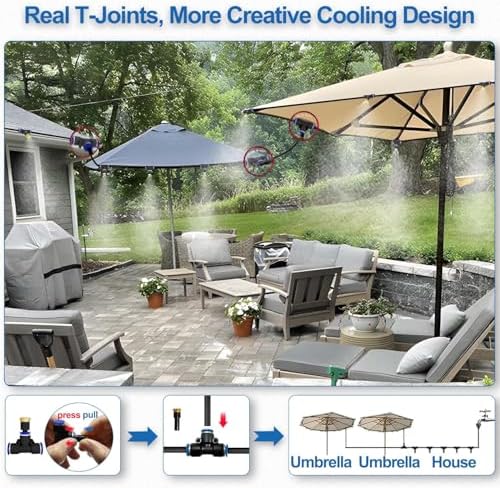 Misters for Outside Patio, Outdoor Water Misting Cooling System,50FT|15M.