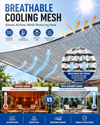 vensovo 40% Reflective Aluminet Shade Cloth with Grommets, 6 x 20 ft