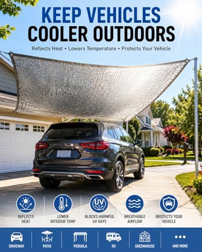 vensovo 40% Reflective Aluminet Shade Cloth with Grommets, 6 x 20 ft