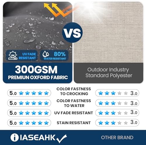 IASEAHK Outdoor Bench Cushion 48x18x5 Inch, Waterproof & Fade-Resistant P...