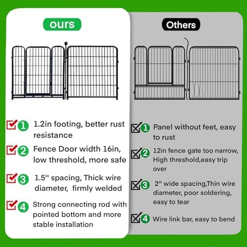 ADAVIN Garden Fencing 36 Inch High, Low Threshold Door, 4 Panels 8.9Ft