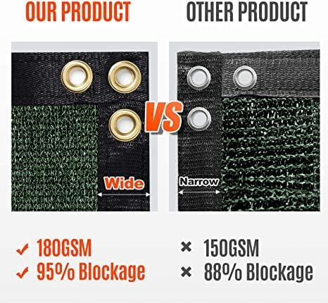 180GSM 4ft x 50ft Fence Privacy Screen Heavy Duty Fence Cover Garden Wall Bac...